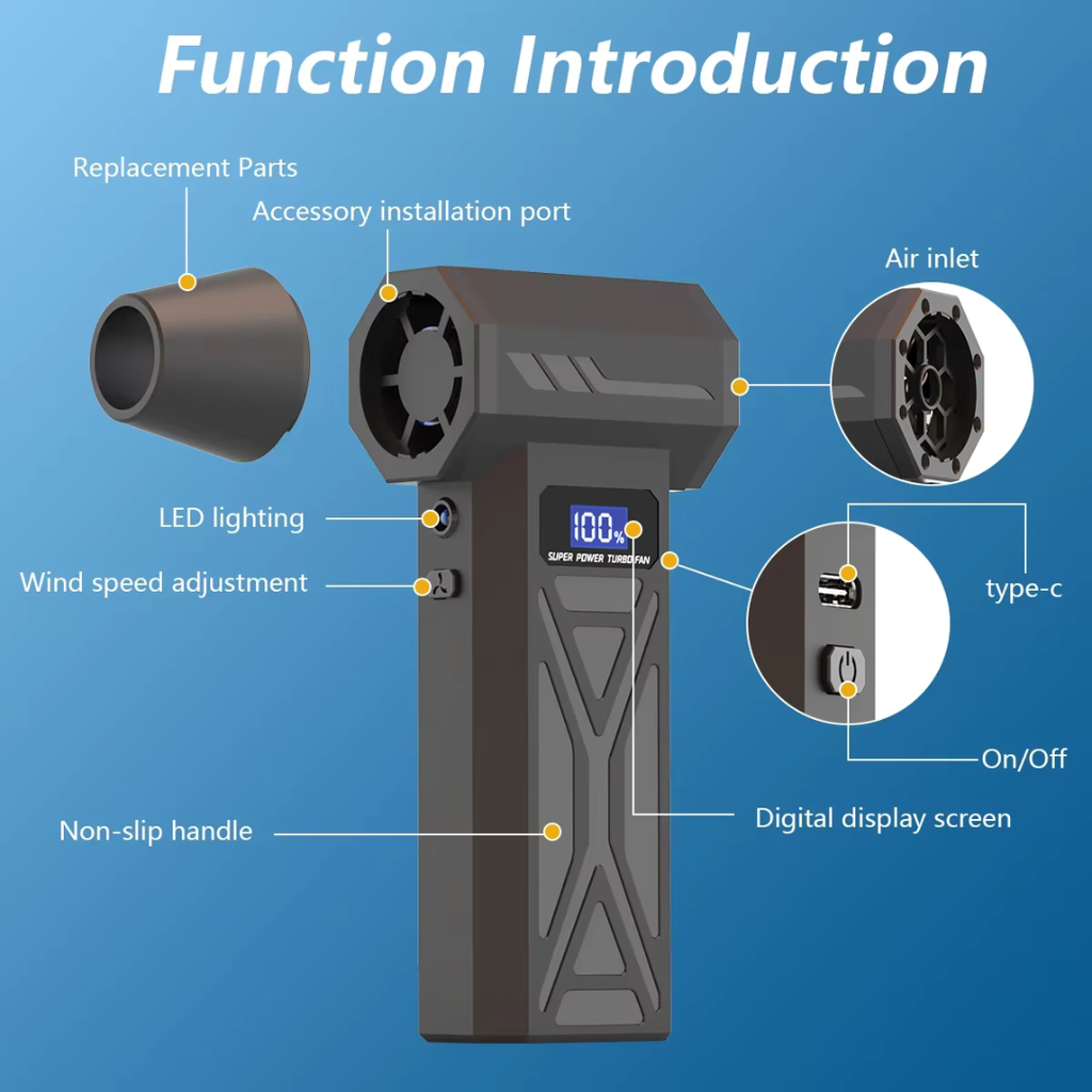 Soplador de Aire Turbo de 130000Rpm