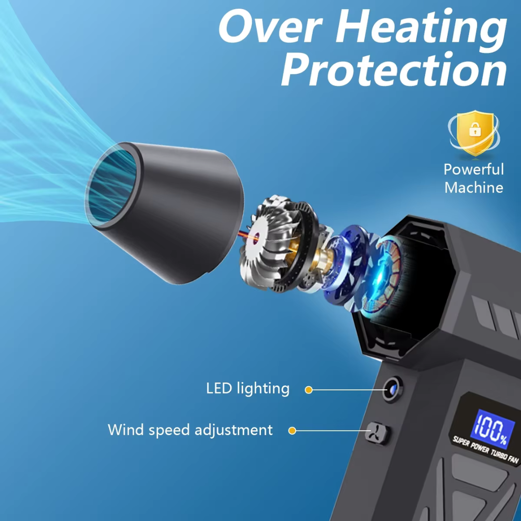 Soplador de Aire Turbo de 130000Rpm